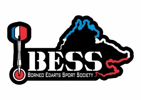 BESS (KK SABAH)