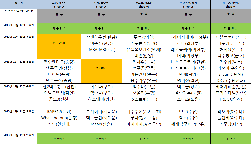 스타즈 프로모션 스케줄(1209~1214).png