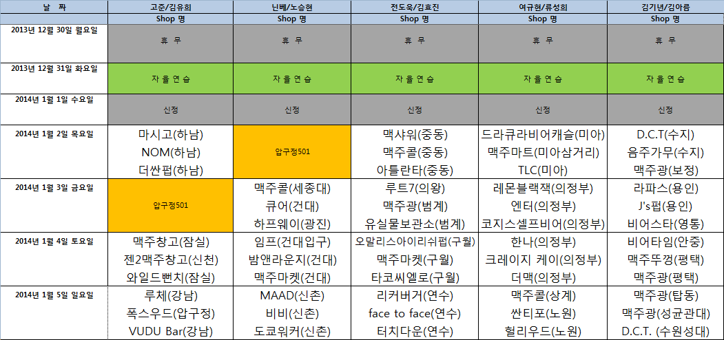 스타즈 프로모션 스케줄(1230~0105).png